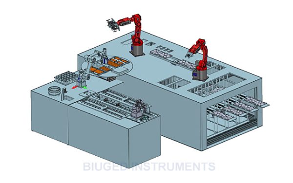 BIUGED - Hệ thống chuẩn bị tự động cho mẫu thử sơn phủ kiến trúc BGD 360