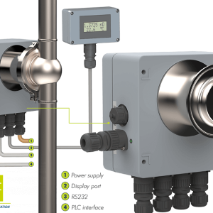 Máy đo khúc xạ quy trình PR21S Inline