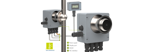 Máy đo khúc xạ quy trình PR21S Inline