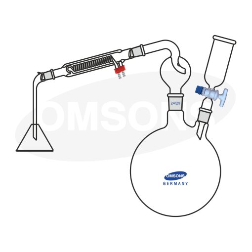 OMSONS - Bộ chưng cất nước tuần hoàn 415