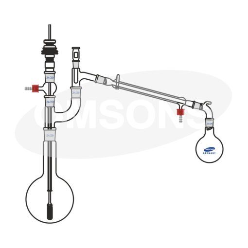 OMSONS - Hệ thống phản ứng với nhiều bộ chuyển đổi 392