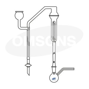 OMSONS - Hệ thống xác định Methoxy theo USP 428