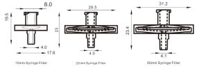 dau-loc-syringe